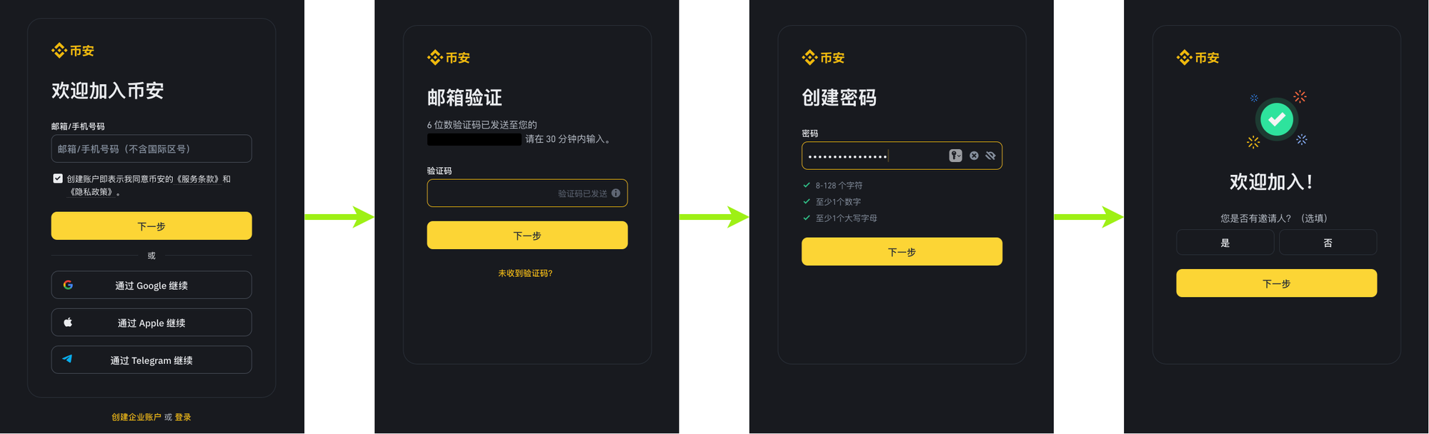拥有你的第「 1 」枚比特币（BTC）