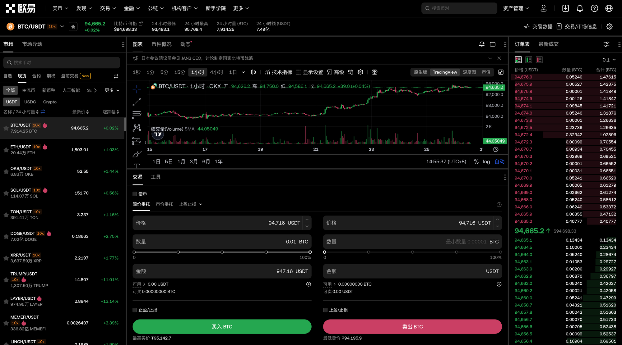 交易所常见交易方式：C2C、现货、合约